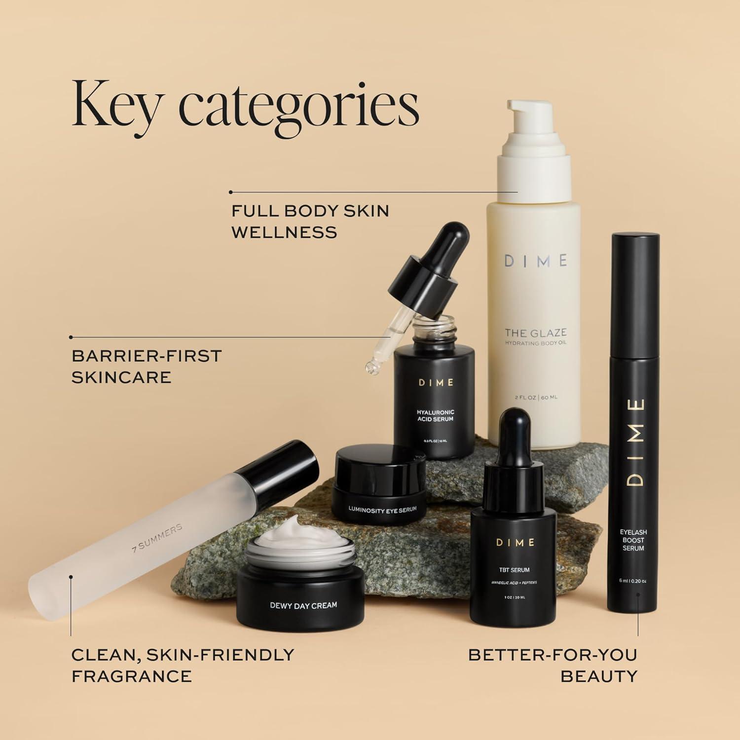 DIME Beauty Icons Collection – Travel Size Skincare Discovery Set ...