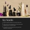 DIME Beauty Icons Collection – Travel Size Skincare Discovery Set Includes 7 Summers Perfume, Eyelash Boost Serum, Luminosity Eye, Glaze Body Oil, Hyaluronic Acid, Dewy Day Cream, TBT Serum